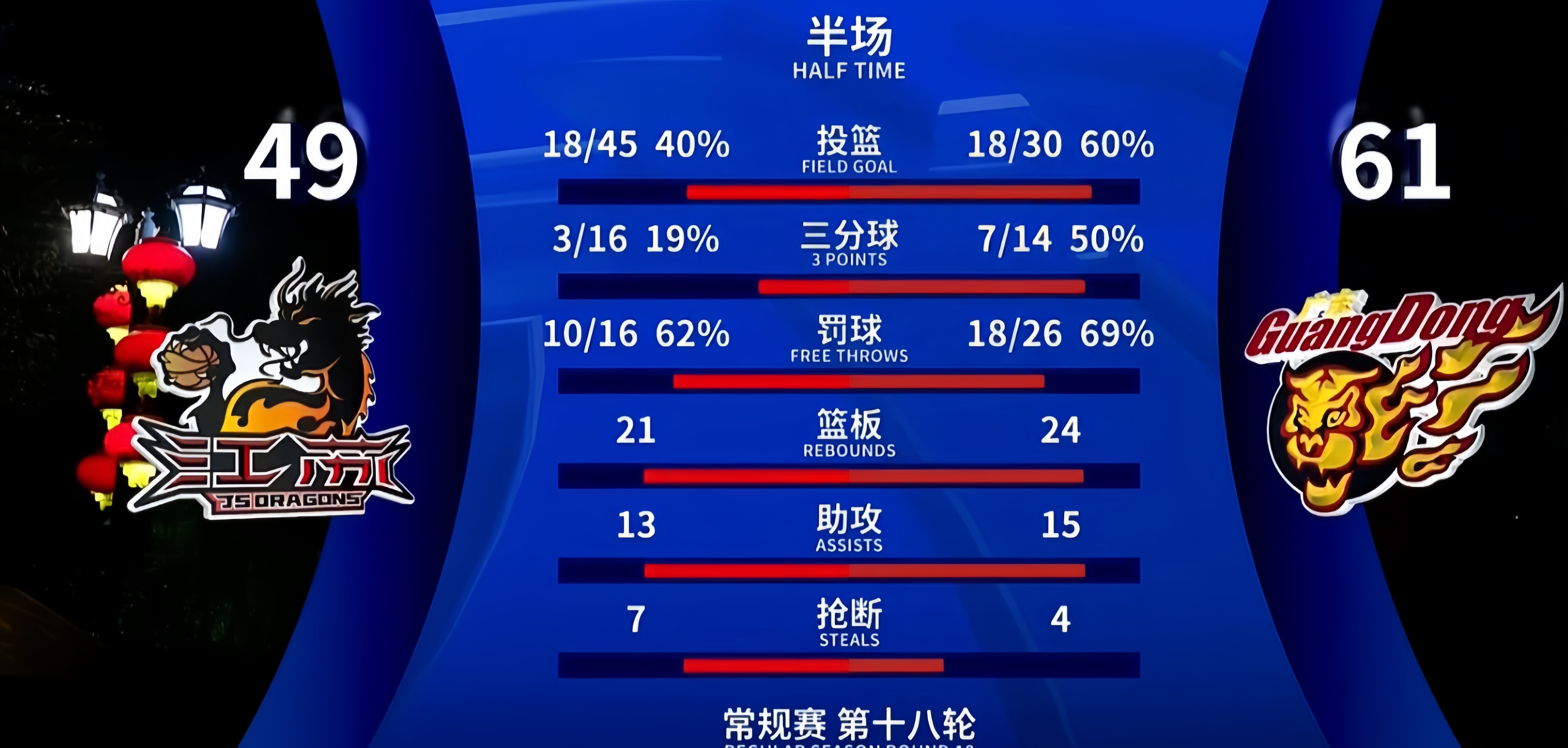 金年会体育勒沃库森队长鼓劲备战NBA总决赛转会期亚特兰大调整名单以备英超，赛前广州队迎来里程碑直接炸裂的简单介绍