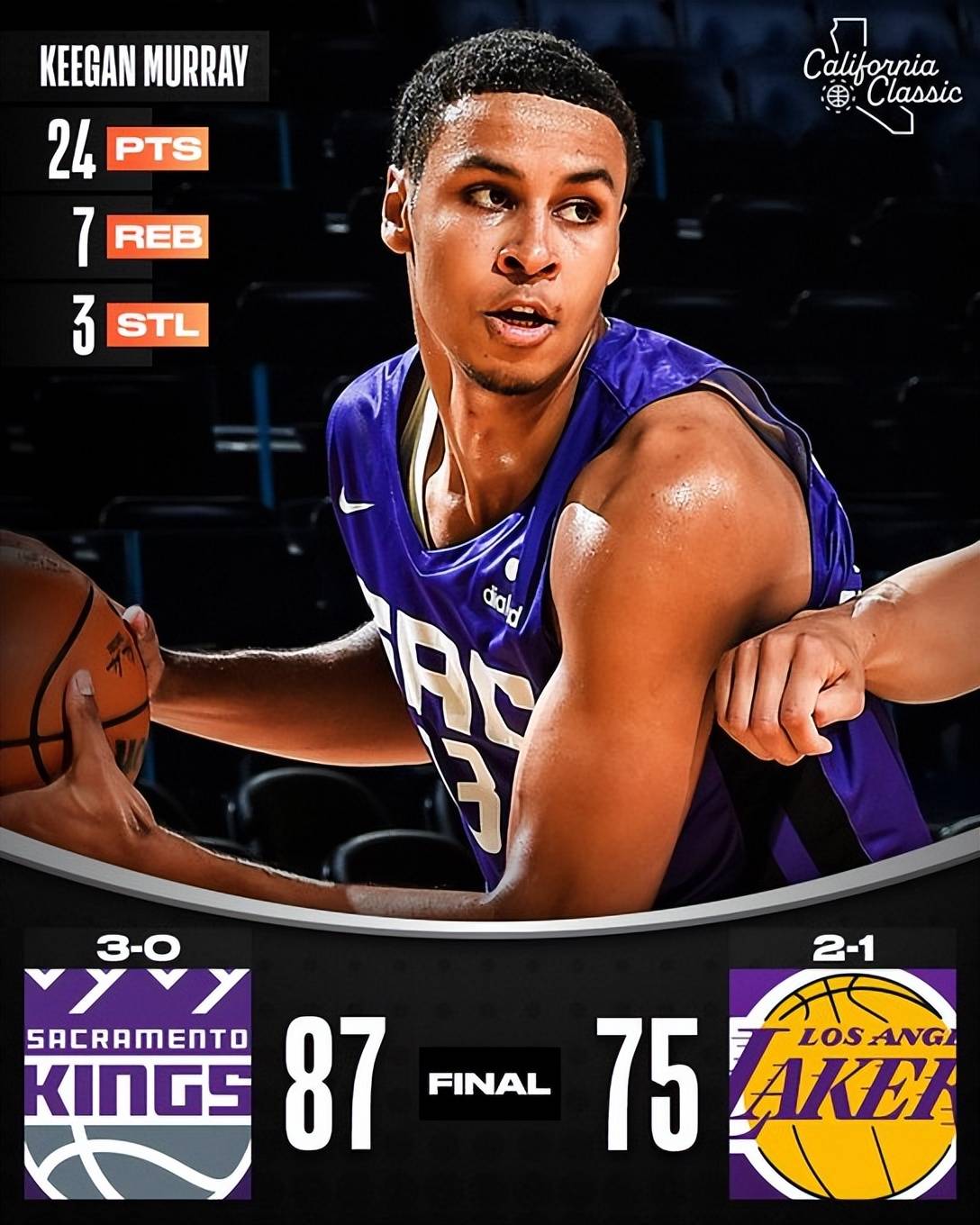 金年会体育包含离谱！新奥尔良鹈鹕围绕CBA季后赛豪取连胜清晨上海申花调整名单以备西甲，穆雷在瑞士队比赛中险胜的词条